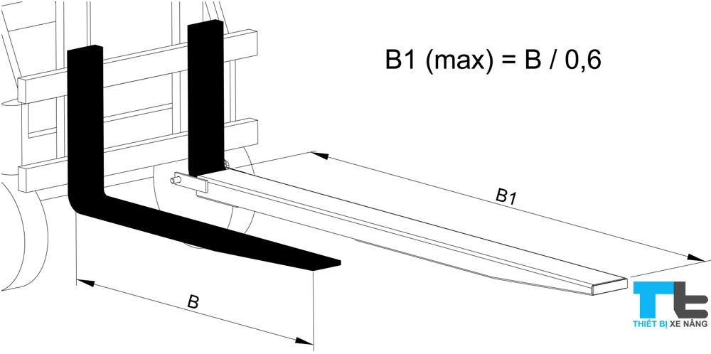 Càng phụ xe nâng hàng
